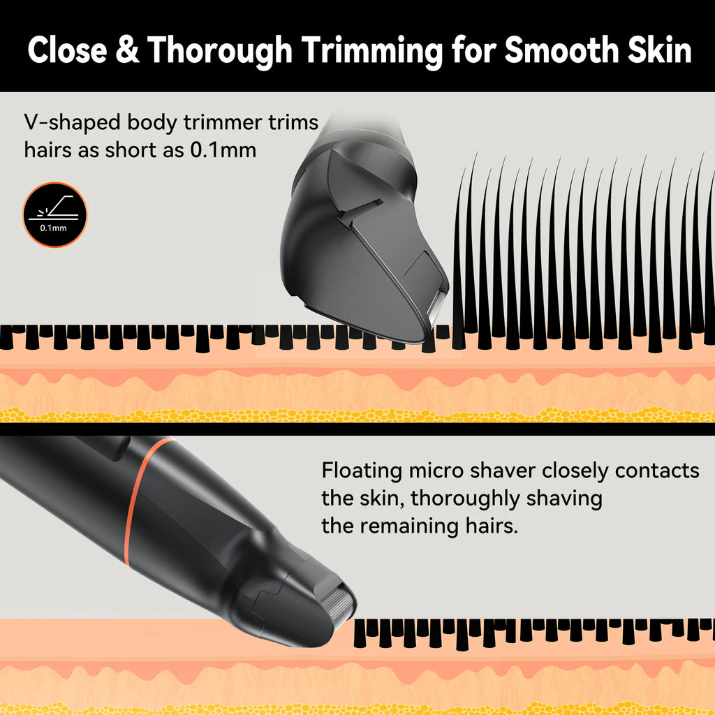 MAXGROOM 4 in 1 Body Hair Trimmer Kit for Men Pubic Hair Shaver Nose Beard Trimmer Electric IPX6 Waterproof Groin Shaver for Man