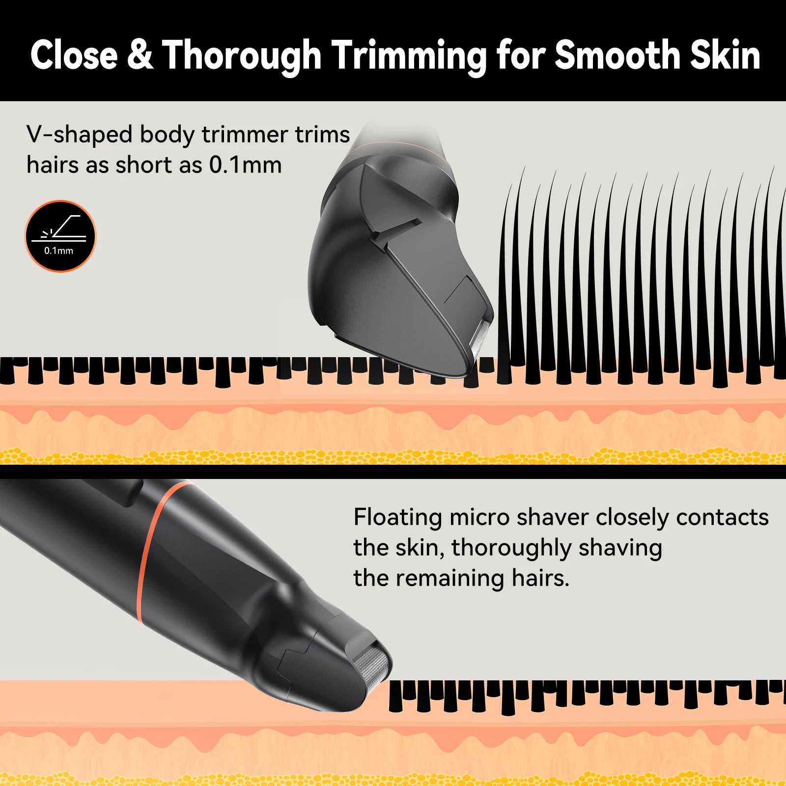 MAXGROOM 4 in 1 Body Hair Trimmer Kit for Men Pubic Hair Shaver Nose Beard Trimmer Electric IPX6 Waterproof Groin Shaver for Man