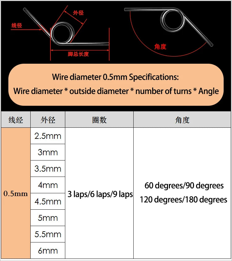304 stainless steel Small Torsion Spring Hairpin Spring 180/120/90/60 Degree Torsion Spring Wire Diameter 0.5mm 5PCS