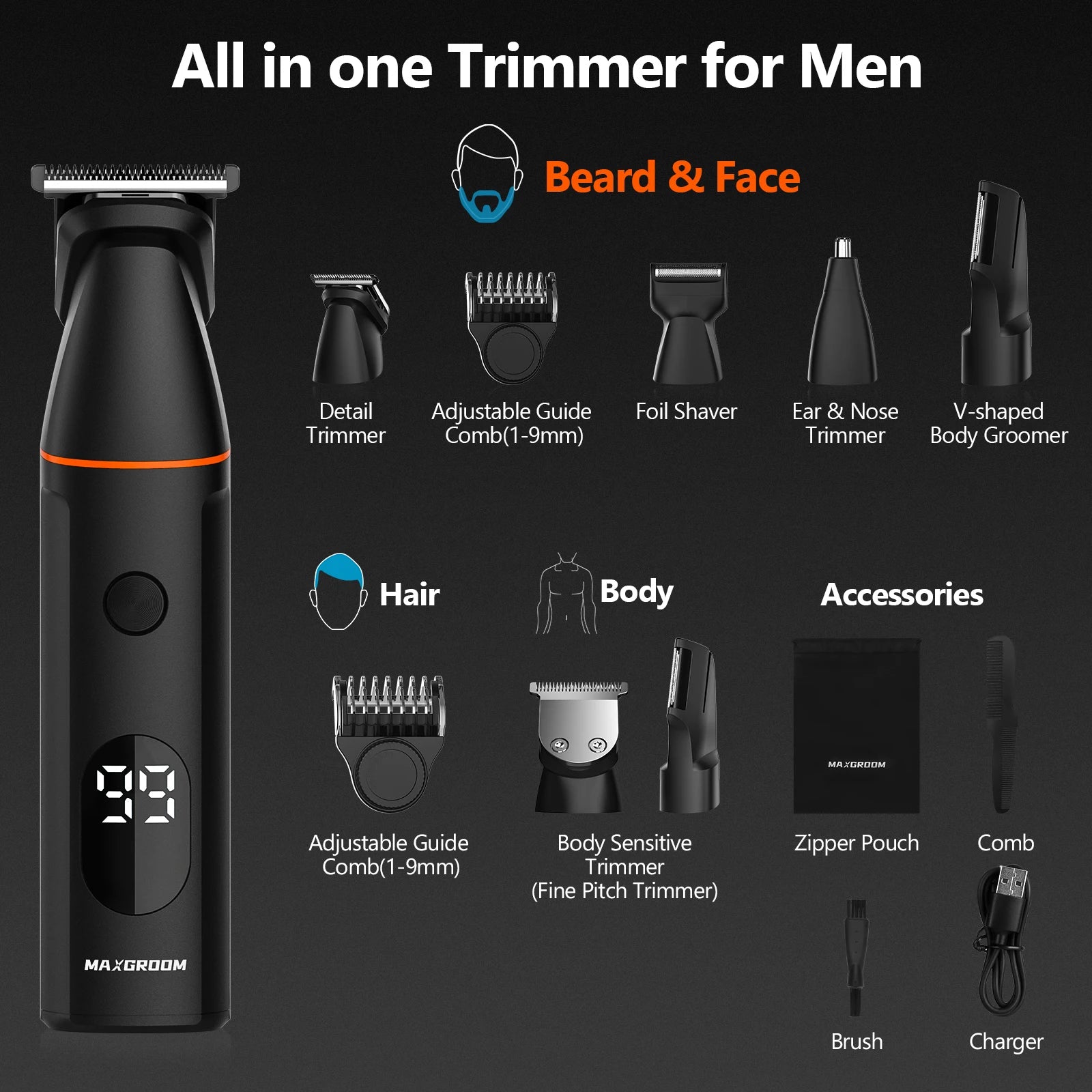 MAXGROOM 4 in 1 Body Hair Trimmer Kit for Men Pubic Hair Shaver Nose Beard Trimmer Electric IPX6 Waterproof Groin Shaver for Man