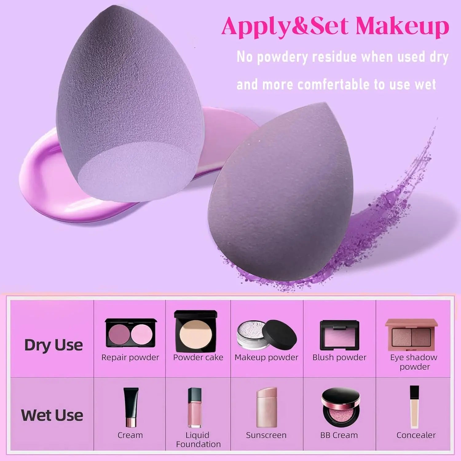 Makeup Sponge Set Blender Sponges 14/16Pcs for Liquid Cream, and Powder Latex Free Makeup Sponges Multi-colored Sponges