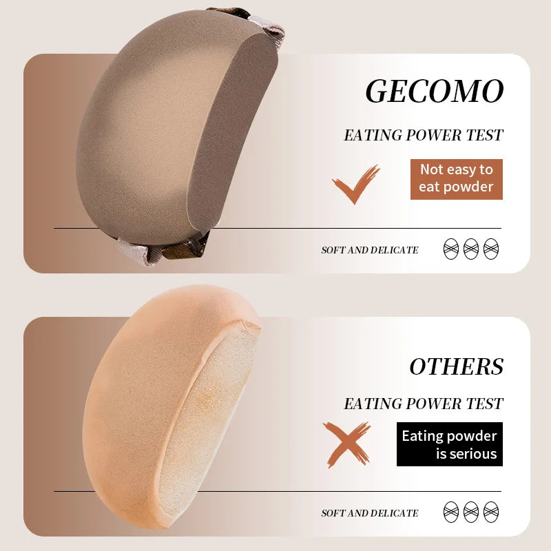 GECOMO Two-pack Powder Puff Set Box with Mirror, Wet And Dry Dual Use, Super Soft Makeup Sponge And Loose Powder Air Cushion